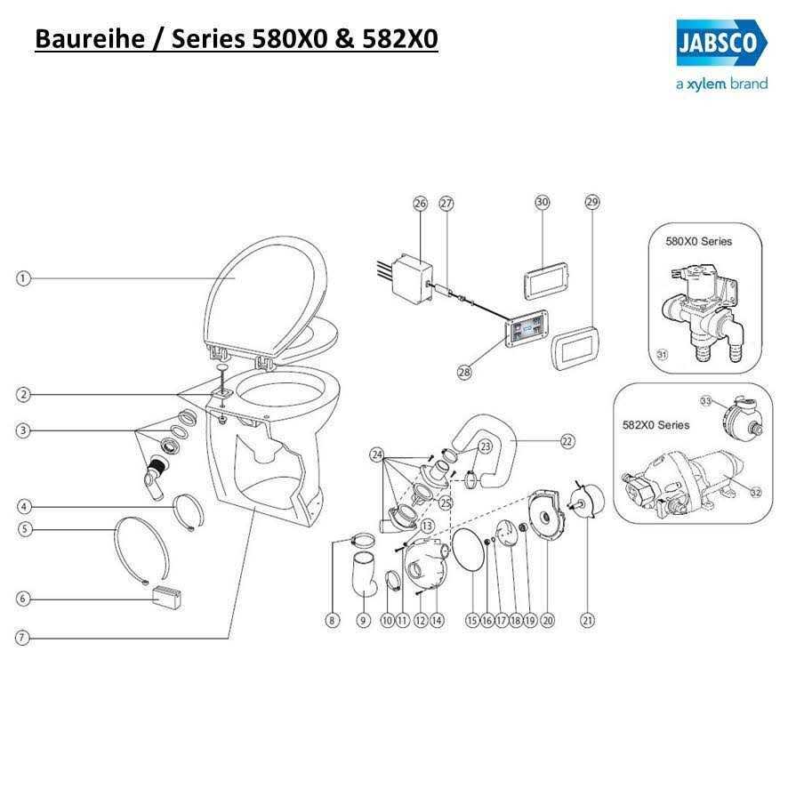 Jabsco Solenoid Anti Syphon Valve Hardwares Online Store